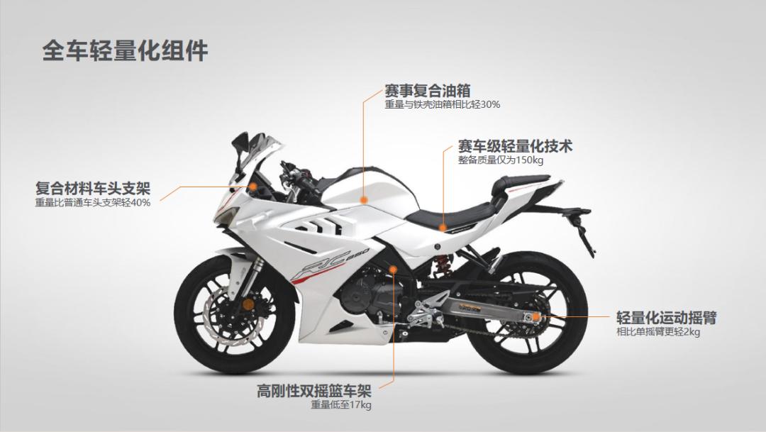 赛科龙,赛科龙龙标