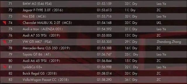 雪佛兰迈锐宝xl2022款1.5,雪佛兰迈锐宝xl和大众速腾哪个好