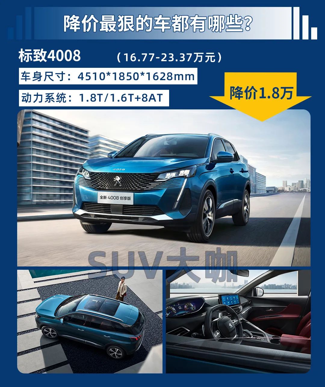 降价20万以内日系大型suv,优惠后十万出头的合资中型suv