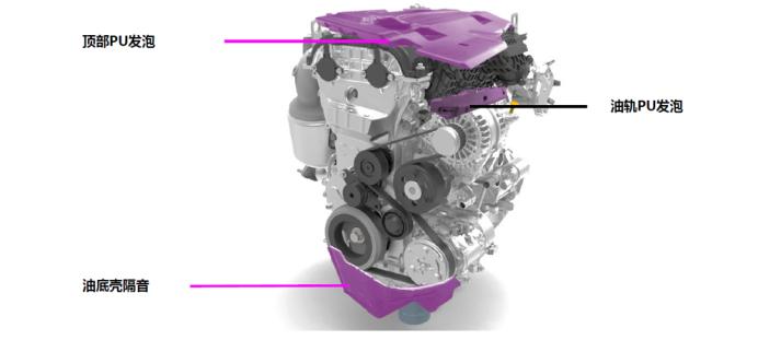 全新一代凌云实测,全新一代凌云四驱