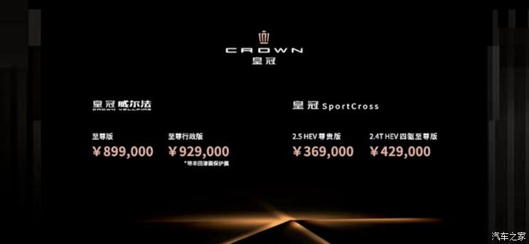 抢先体验皇冠sportcross2.4t混动,全新皇冠sportcross正式亮相