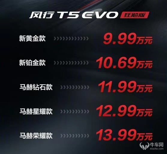 风行t5evo怎么样值得买吗,东风风行t52022款落地价格