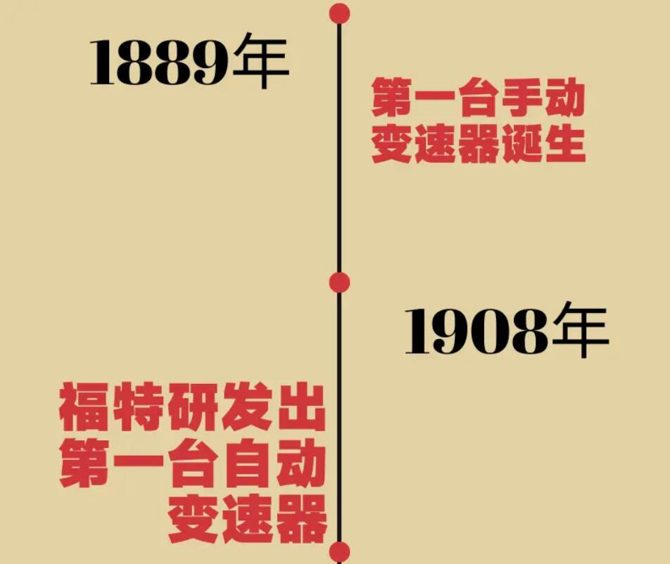 手动挡变速器坏了表现,手动变速箱真的要成为历史了吗