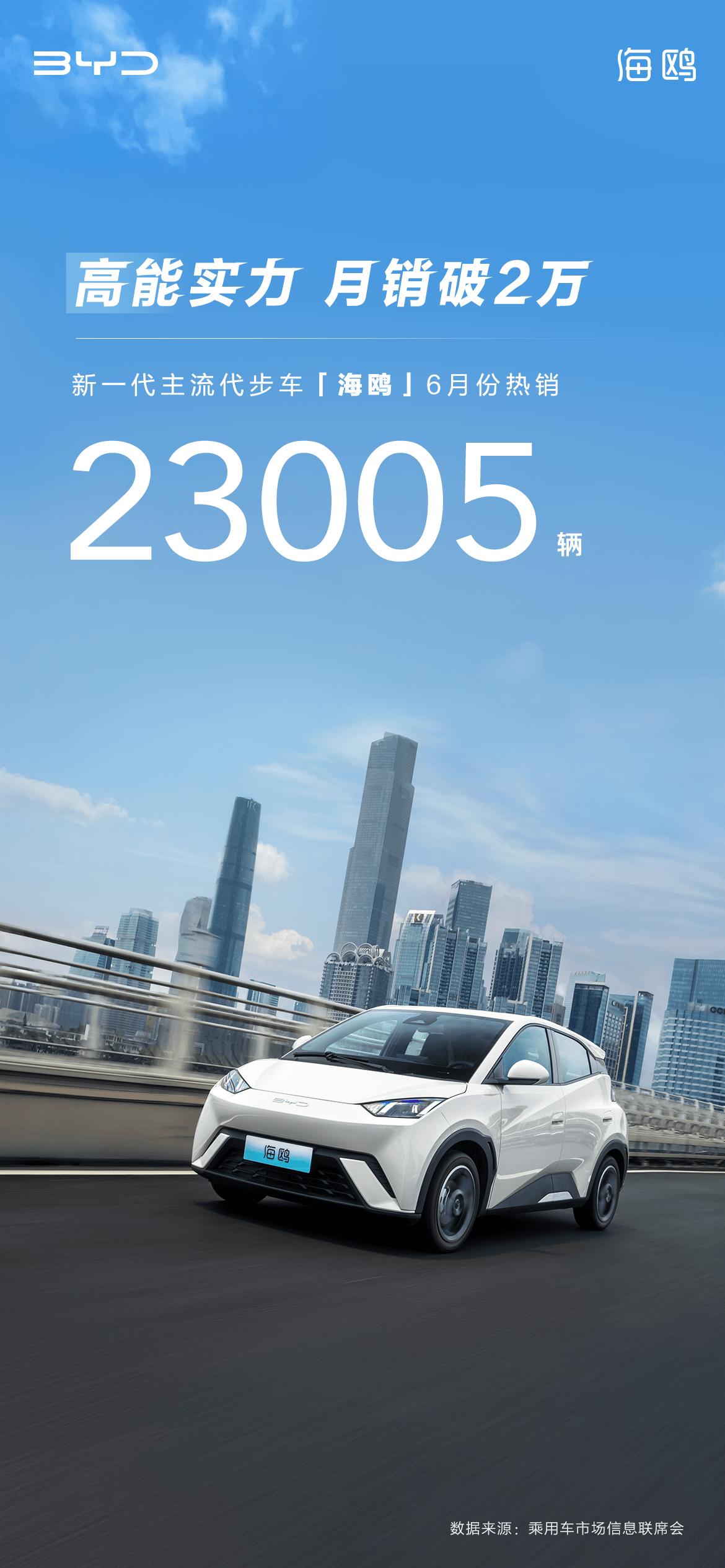 比亚迪海鸥哪款车型卖的最好,海鸥比亚迪2023款上路实地测评