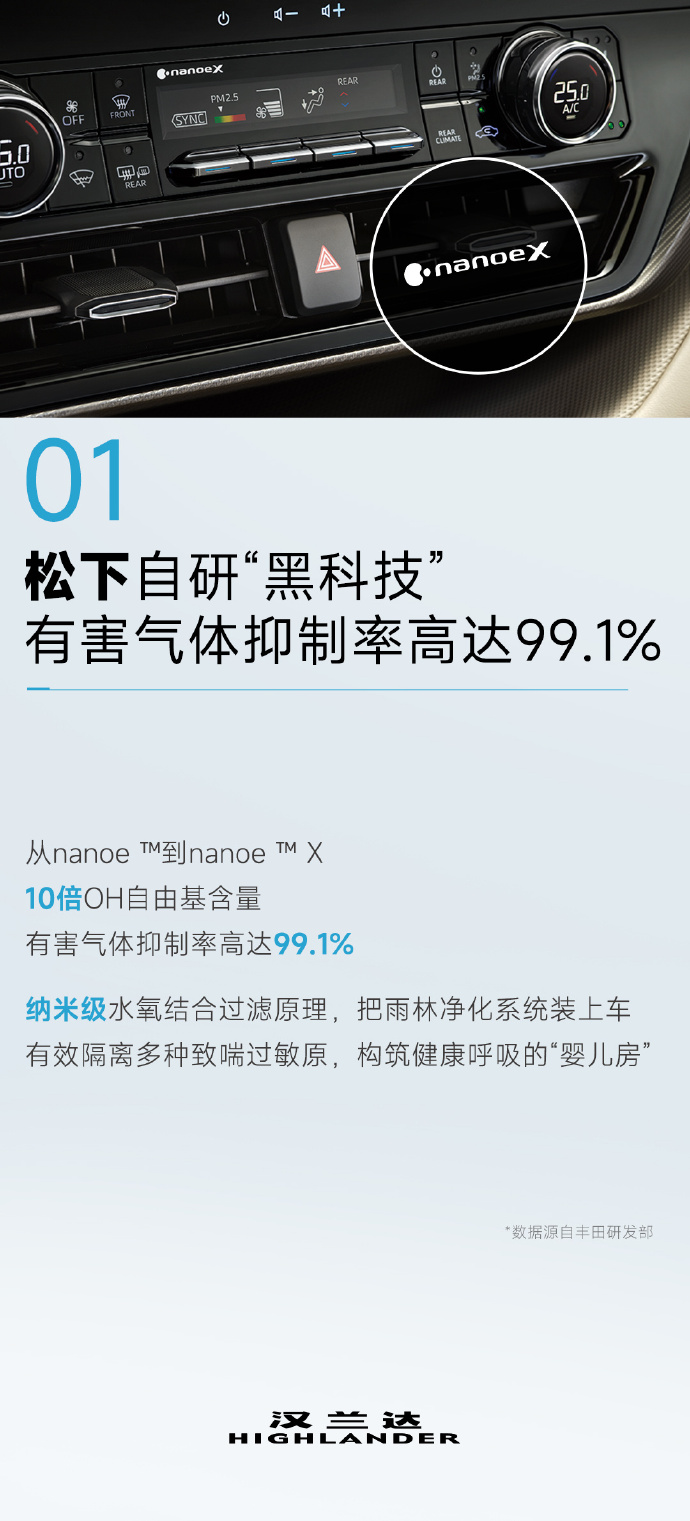 汉兰达用户双擎真实评价,汉兰达车主最新口碑