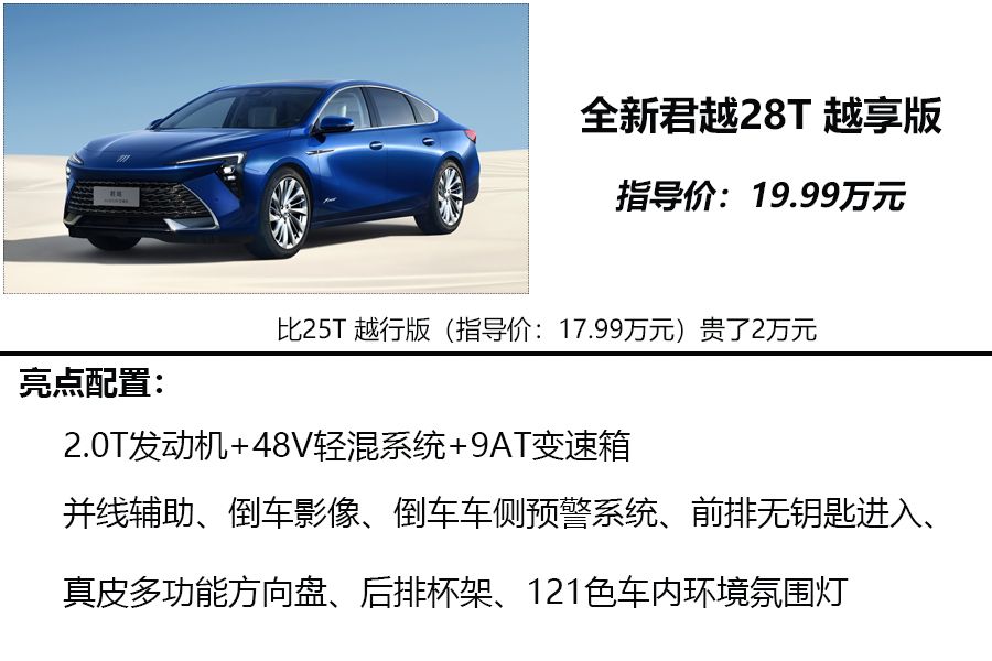 别克君越28t越尊版什么配置,别克君越2020款豪华版购车