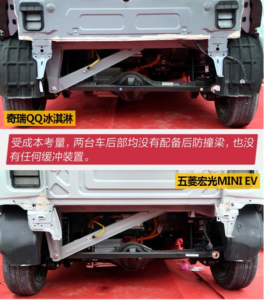 奇瑞qq冰淇淋和宏光mini拆解,五菱宏光miniev和奇瑞qq冰淇淋