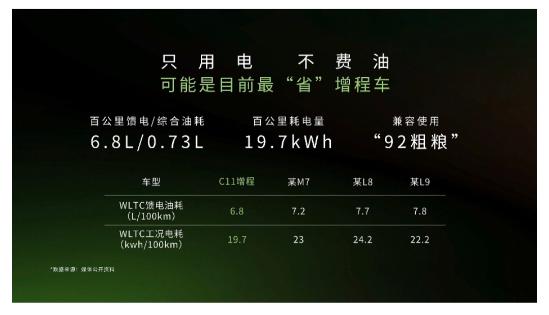 c11增程版样车,c11增程版真实车主