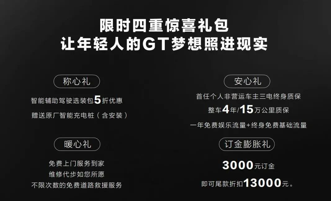 好猫gt木兰版选装包有必要吗,好猫gt木兰版8月最新落地价