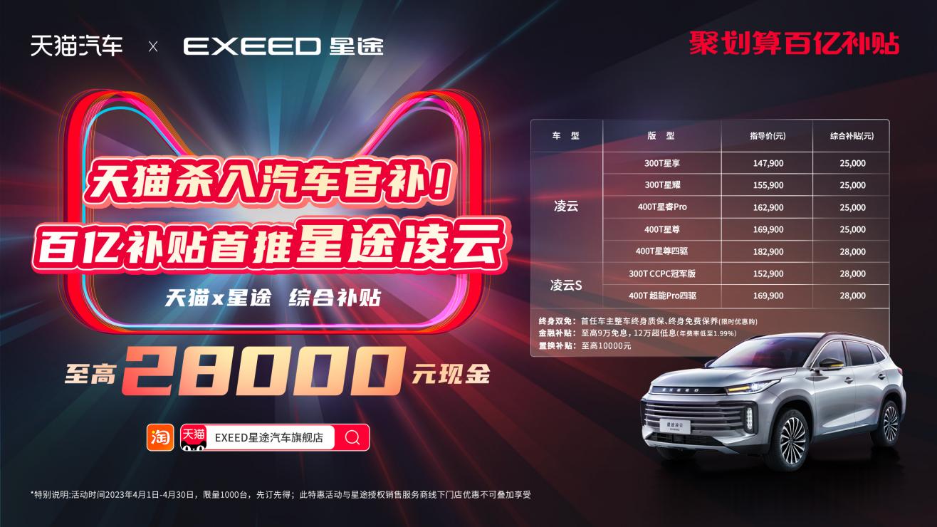 天猫汽车百亿购车补贴,天猫百亿补贴爆款招商