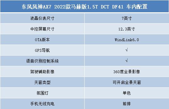 东风风神ax7马赫版值得推荐吗,东风风神ax7马赫版值得入手吗