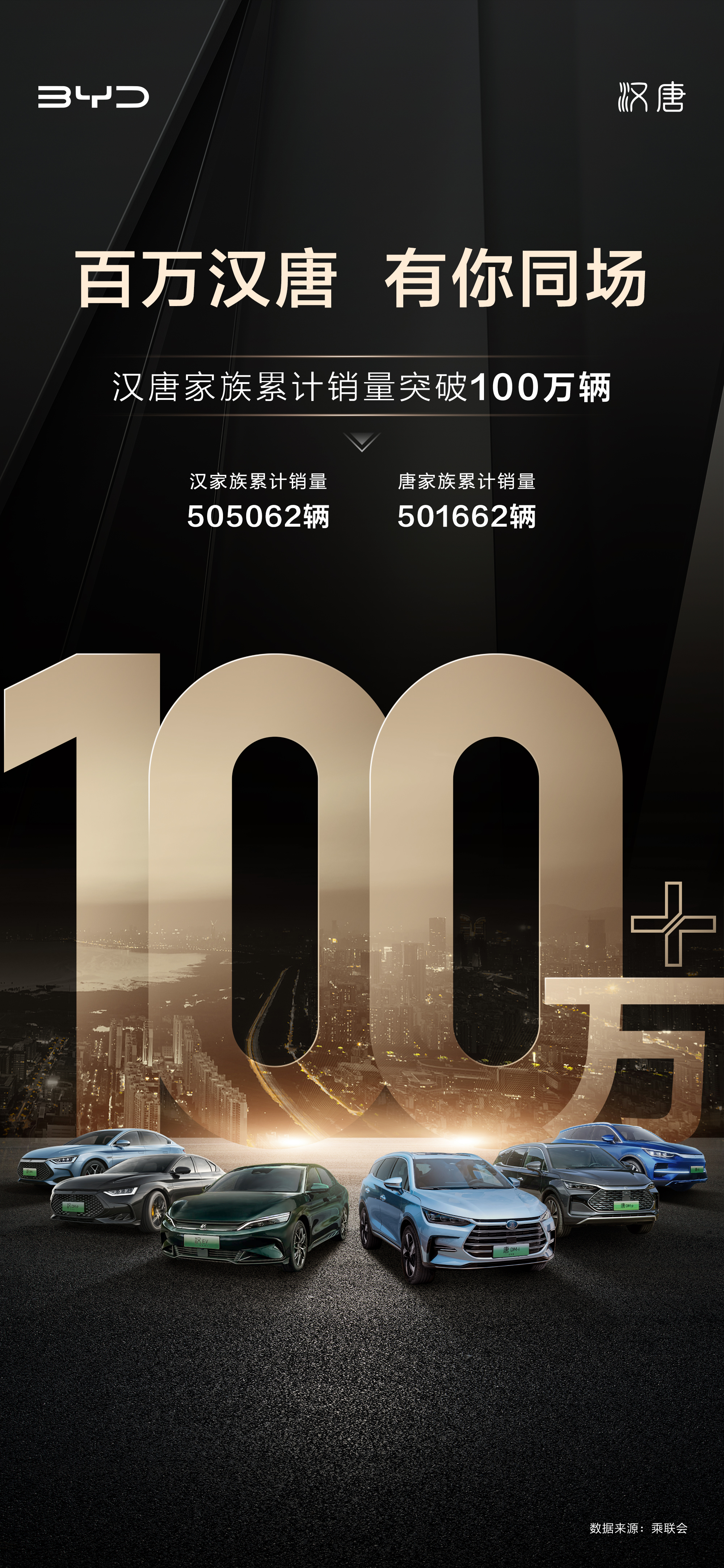 比亚迪汉唐双旗舰冠军版上市直播,比亚迪汉唐双旗舰冠军版价钱