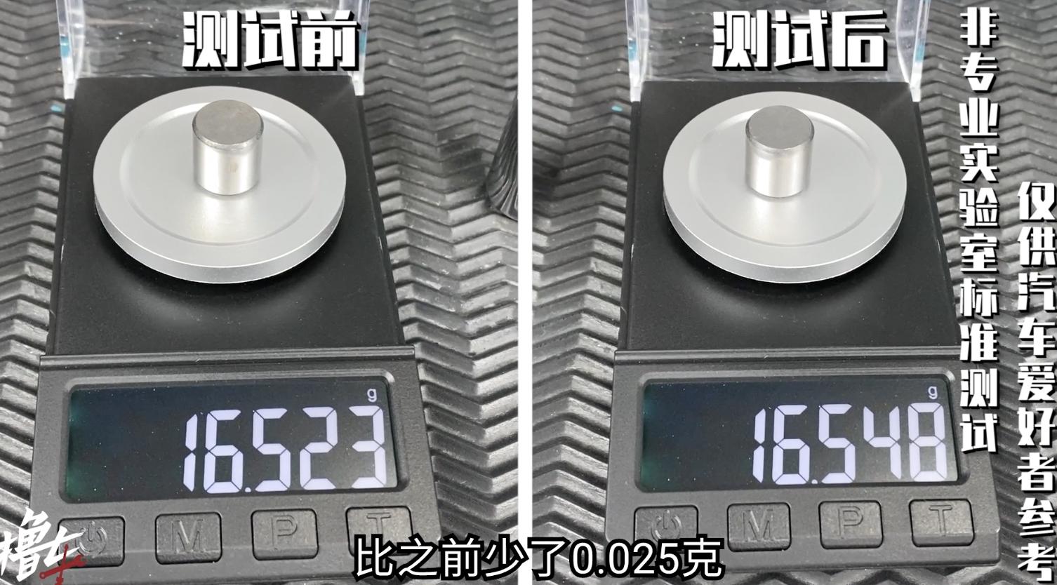 日系车最推荐哪款机油,机油测评排行榜