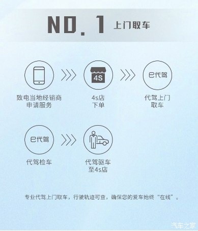 奇瑞上门取送车服务扩至64城