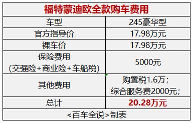 b级轿车探店,近距离探店看车体验国民家轿