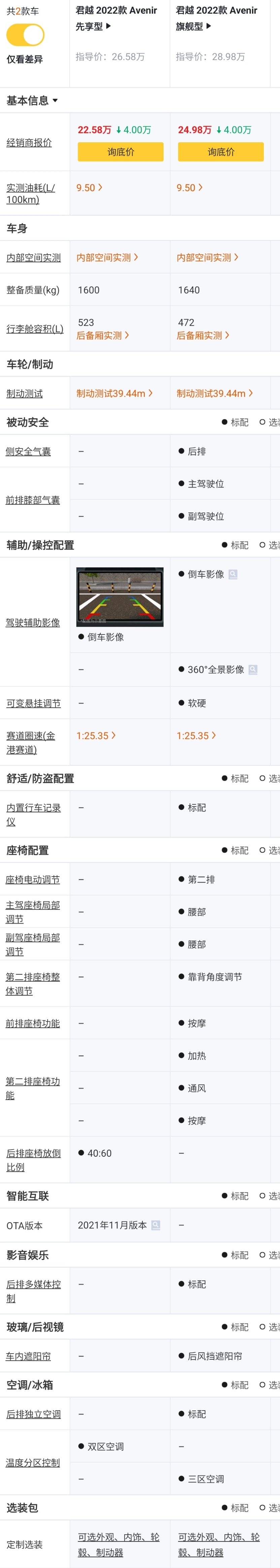 24款别克君越2.0t隔音用料环保吗,22款君越四门有隔音棉吗