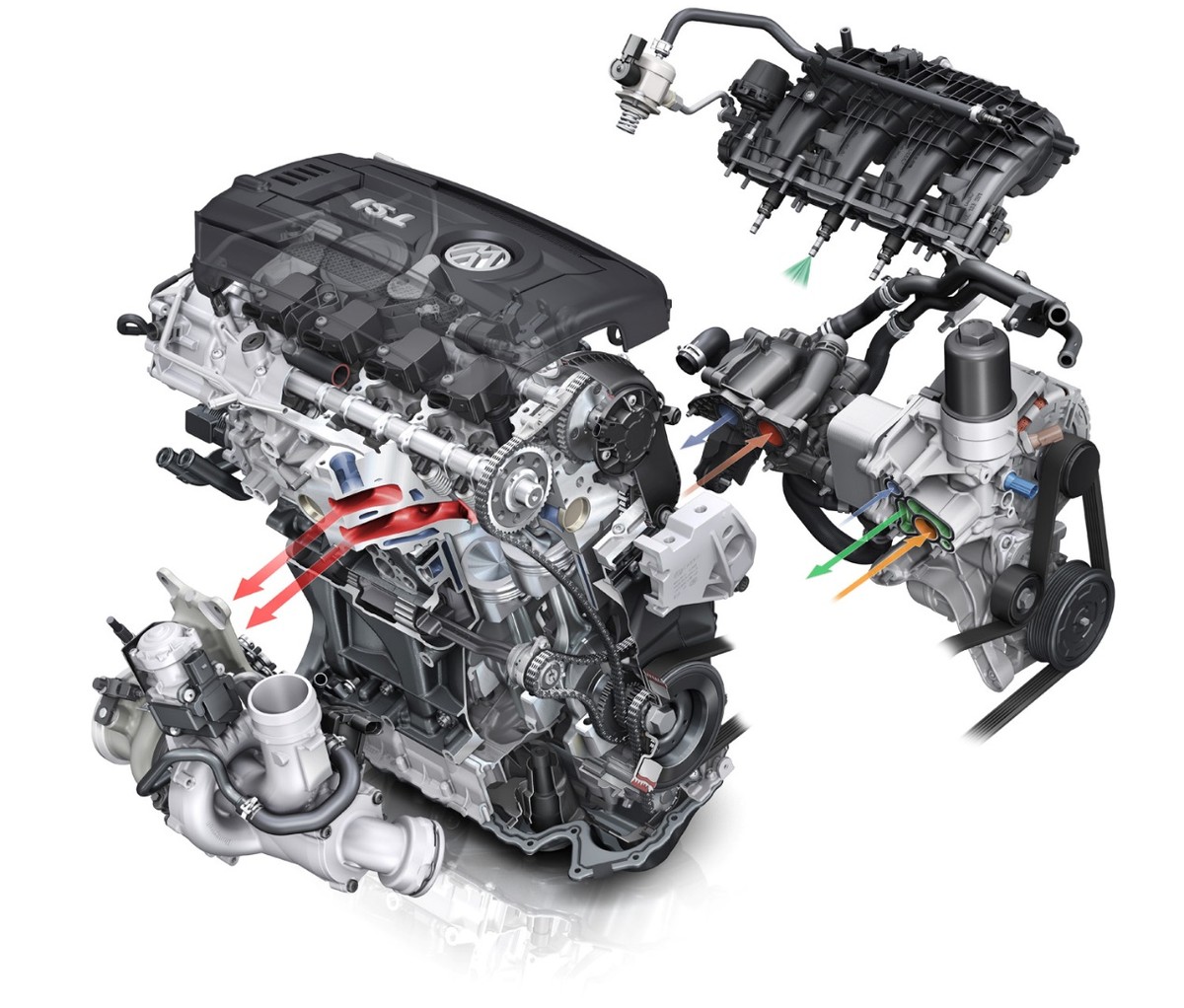 迈腾16款1.8t发动机ea888烧机油吗,12款迈腾2.0t用的是第几代ea888