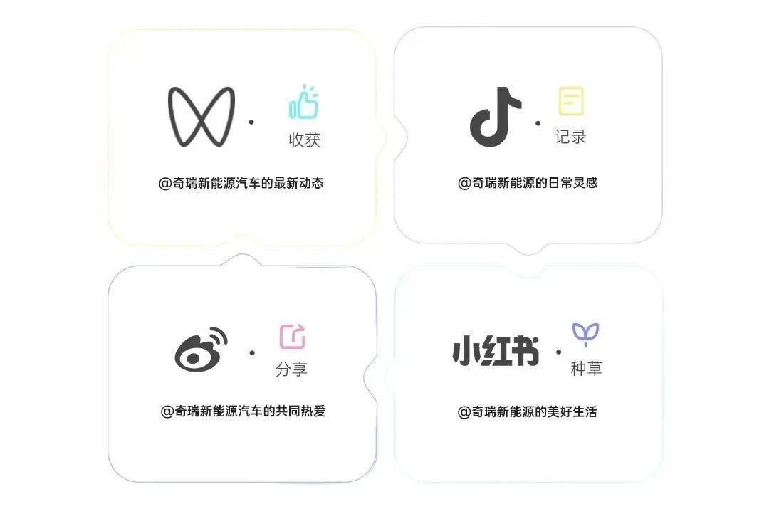 奇瑞eq7的官方售价,奇瑞纯电suveq7简介
