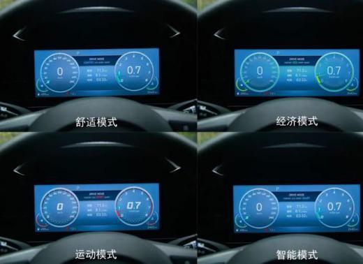 前卫运动之形舒适驾乘之感