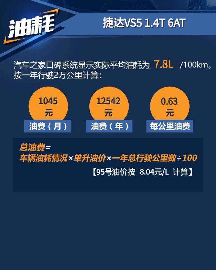 捷达vs5第二次保养什么时候做,捷达vs5保养费用大概多少钱