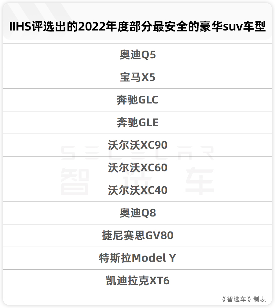 新款宝马x5和新款奔驰gle怎么选,新款宝马x5对比新款奔驰gle视频
