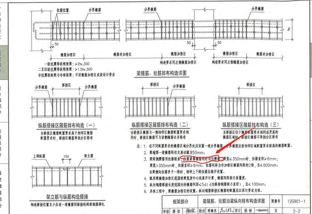 关于拉筋,拉筋是什么知识