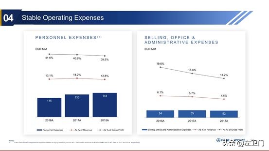 万达体育哪里上市,万达体育创业上市