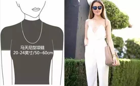 项链绳子怎么收缩长短,项链绳子长短打结方法