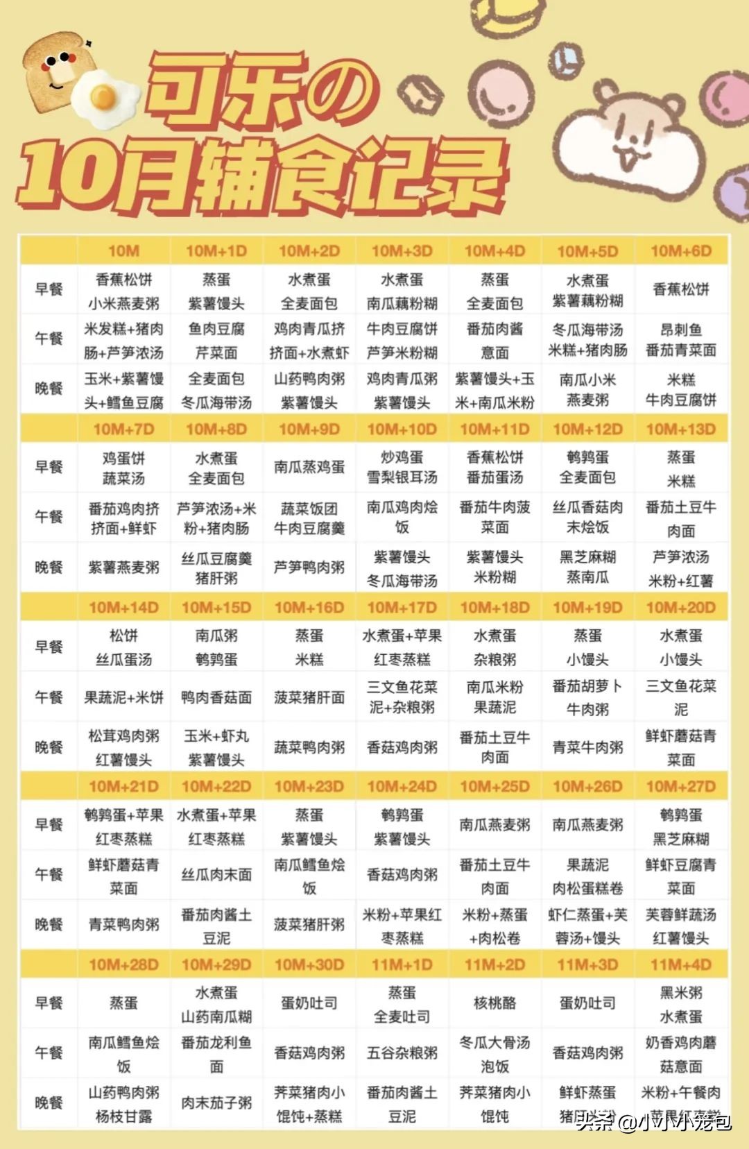 10个月宝宝辅食每日三餐安排,10月龄宝宝鸡肉辅食的做法