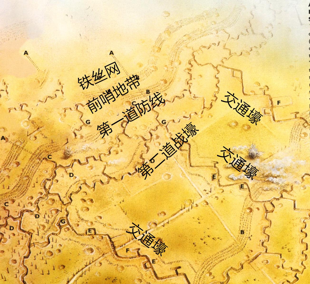 一战堑壕战视频,一战战壕结构