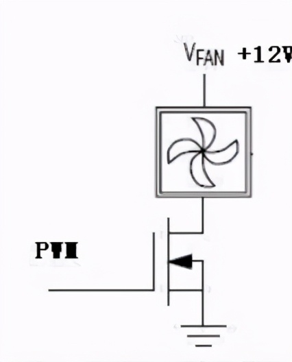 pwm风扇线序调整,散热风扇线一样如何区分火零线