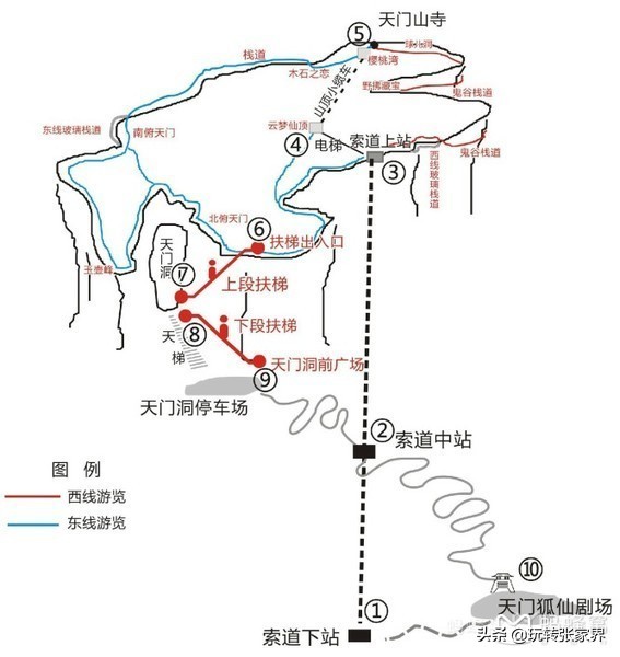张家界天门山旅行路线攻略三日游,十一到张家界天门山旅游攻略图文