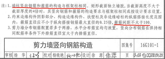 钢筋搭接规范要求图集在哪一页,横向钢筋绑扎搭接长度怎么计算