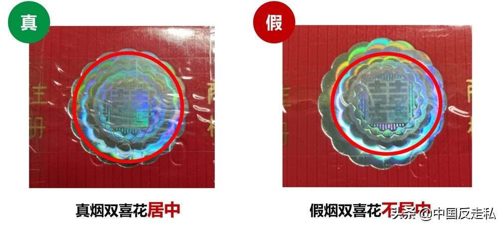 全民反洗钱的意义,为什么打击走私烟