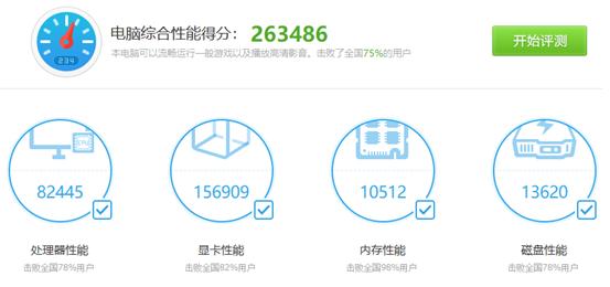 国外床垫真值得购买吗,美国床垫与中国床垫的区别