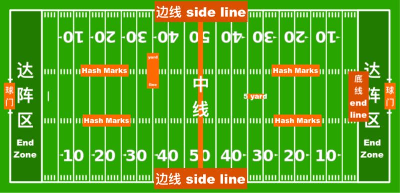 激战体育电影,激战体育公司