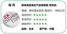 重金属过检测的化妆品,重金属超标化妆品