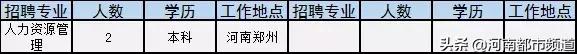 有关2020年国企和事业单位的招聘,全国500强企业校园招聘信息一览表