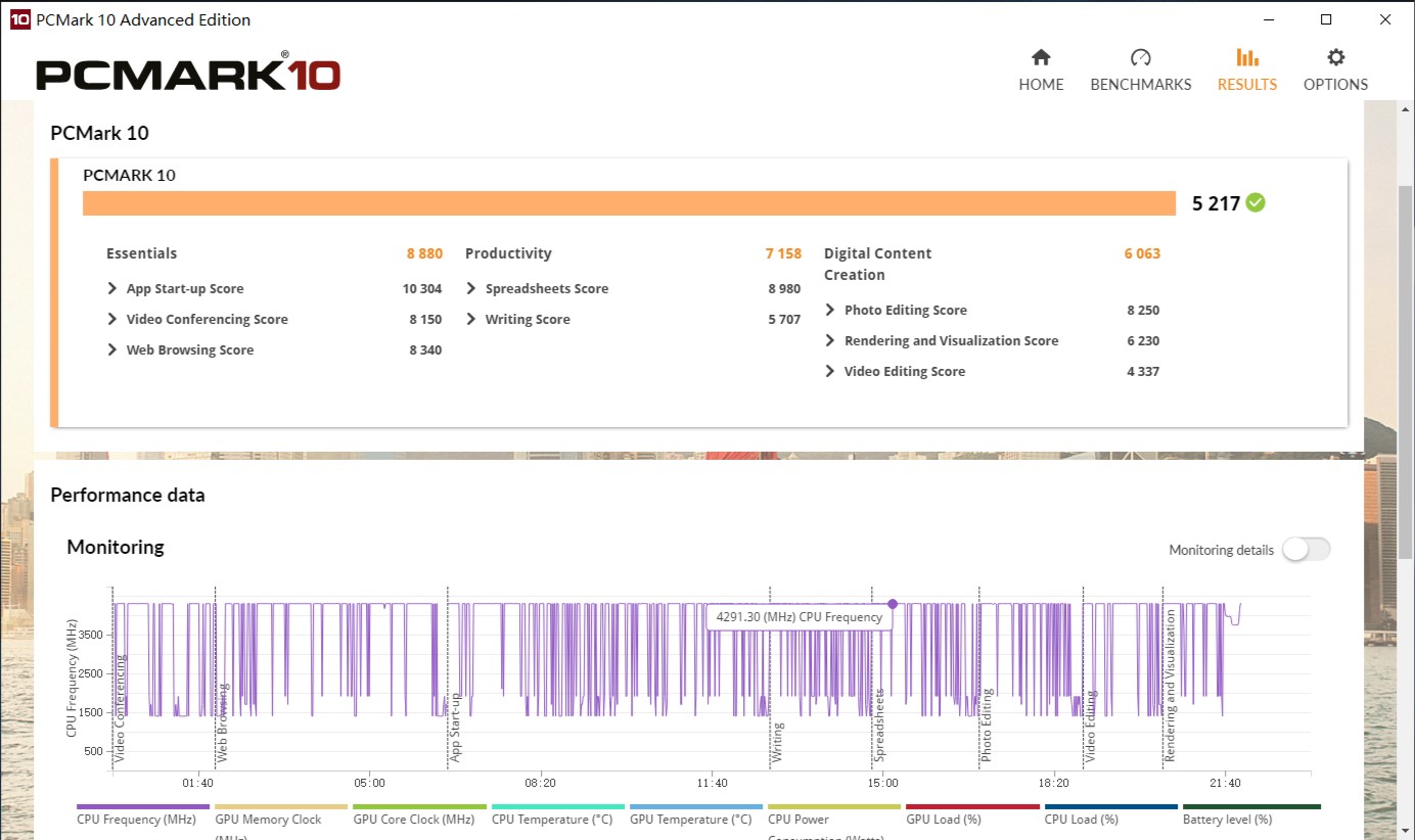 天选锐龙和联想拯救者r7000,拯救者r70002021款锐龙版优缺点
