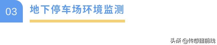 一氧化碳传感器模块原理,二氧化碳传感器在工业中的应用