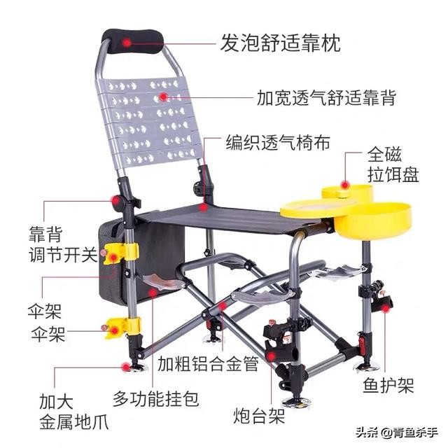 钓箱钓椅评测,钓箱钓椅什么样式好