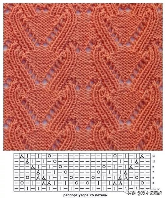 各种毛衣的织法大全,最简单好织的毛衣款式教程