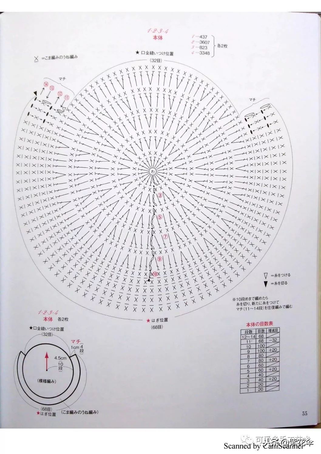 用零线钩几款口金包零钱包成了包包里的奢侈品(附图片教程)