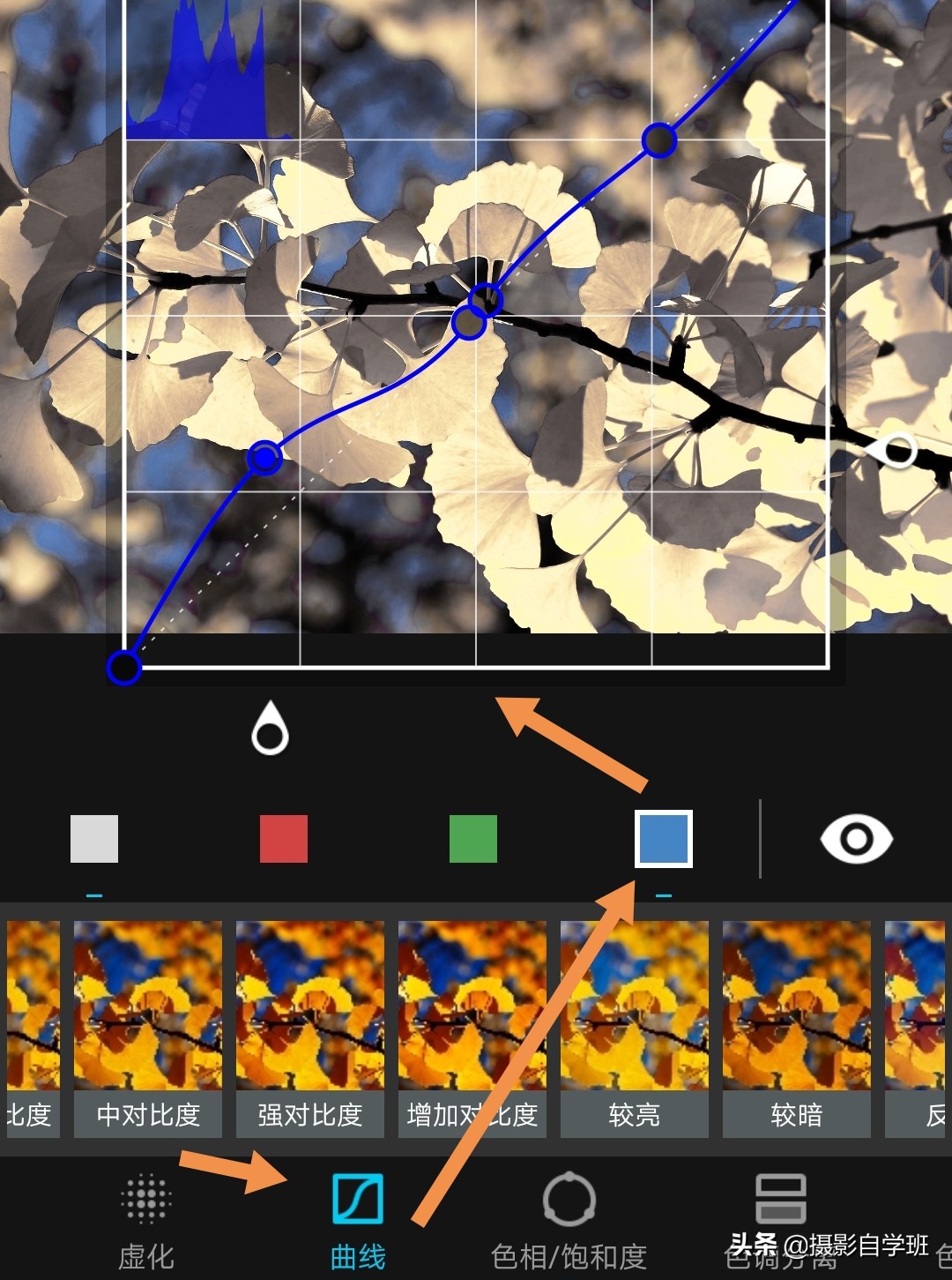 自学摄影全套摄影口诀表,记住摄影口诀想拍不好也难