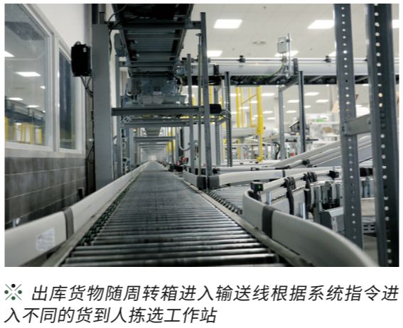 万可中国携手TGW打造工业4.0下的高效物流系统