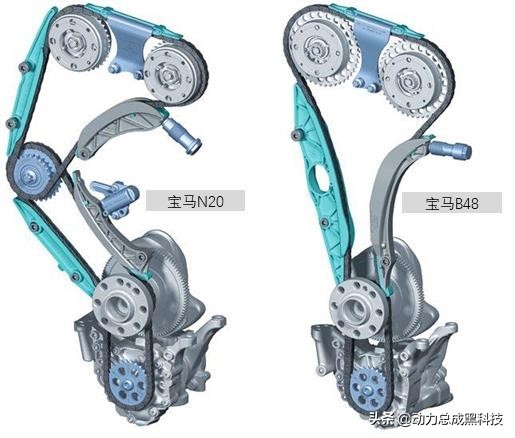 宝马x12.0t和x32.0t发动机,2021宝马x1b48a20c发动机质量