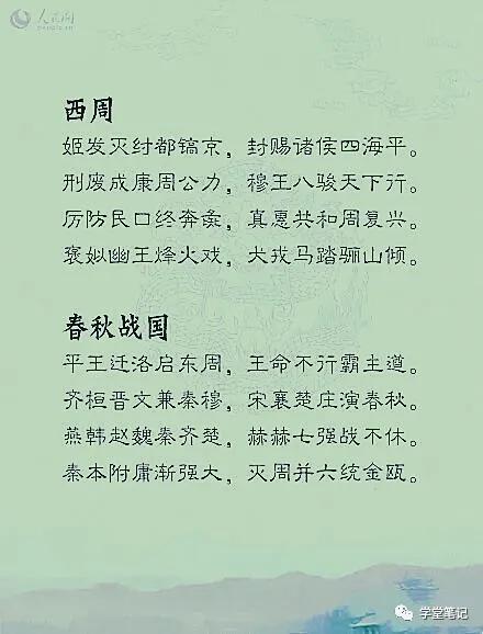 朝代背诵口诀春秋两晋南北朝,中国历史朝代顺口溜快速背诵口诀