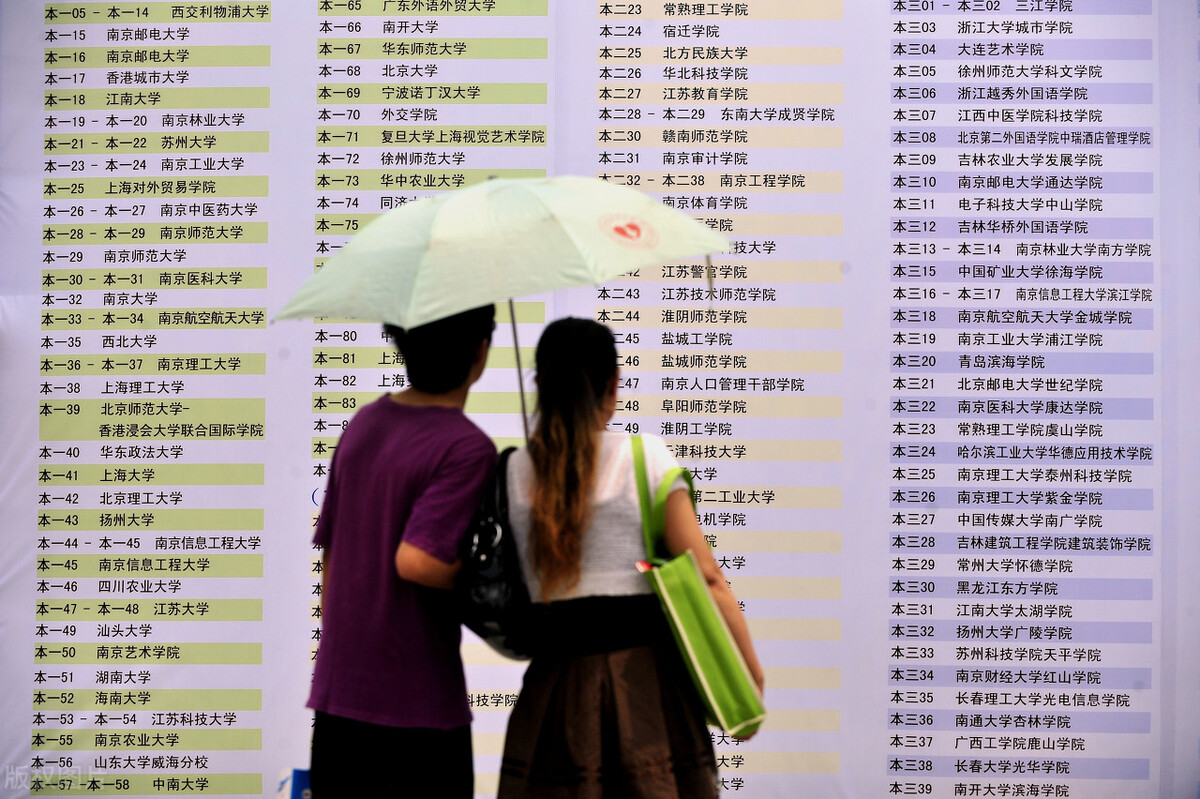 全日制和非全日制学历有哪些区别,全日制学历好还是非全日制学历好