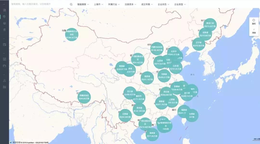 2018年度压轴大戏：销售的藏宝地图