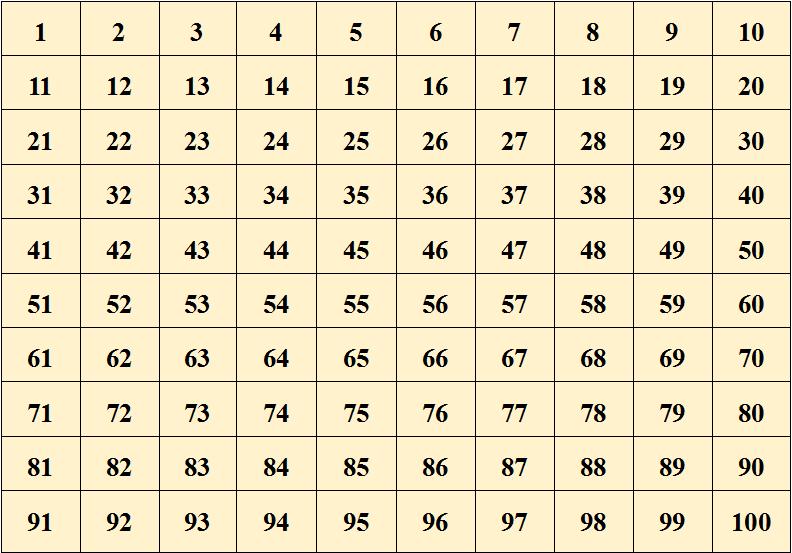 小学数学下册易错应用题,小学数学易错点六年级下册